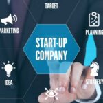 How to Start a Business Or Company | Simple Steps start a company