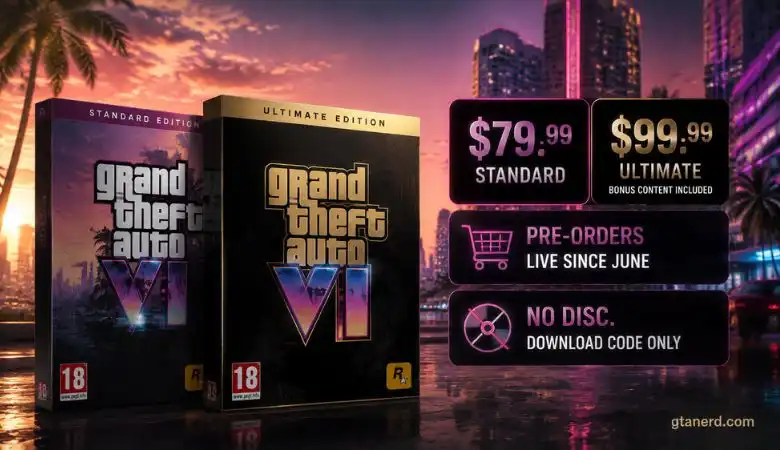 GTA 6 Cheat Sheet